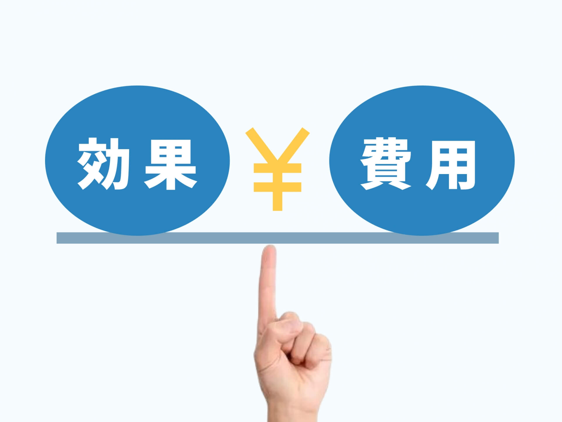 コストと効果のバランスを示す指